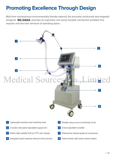 (MS-S400A) Máquina de CPAP médica Sistema de ventilación neonatal Ventilador para bebés